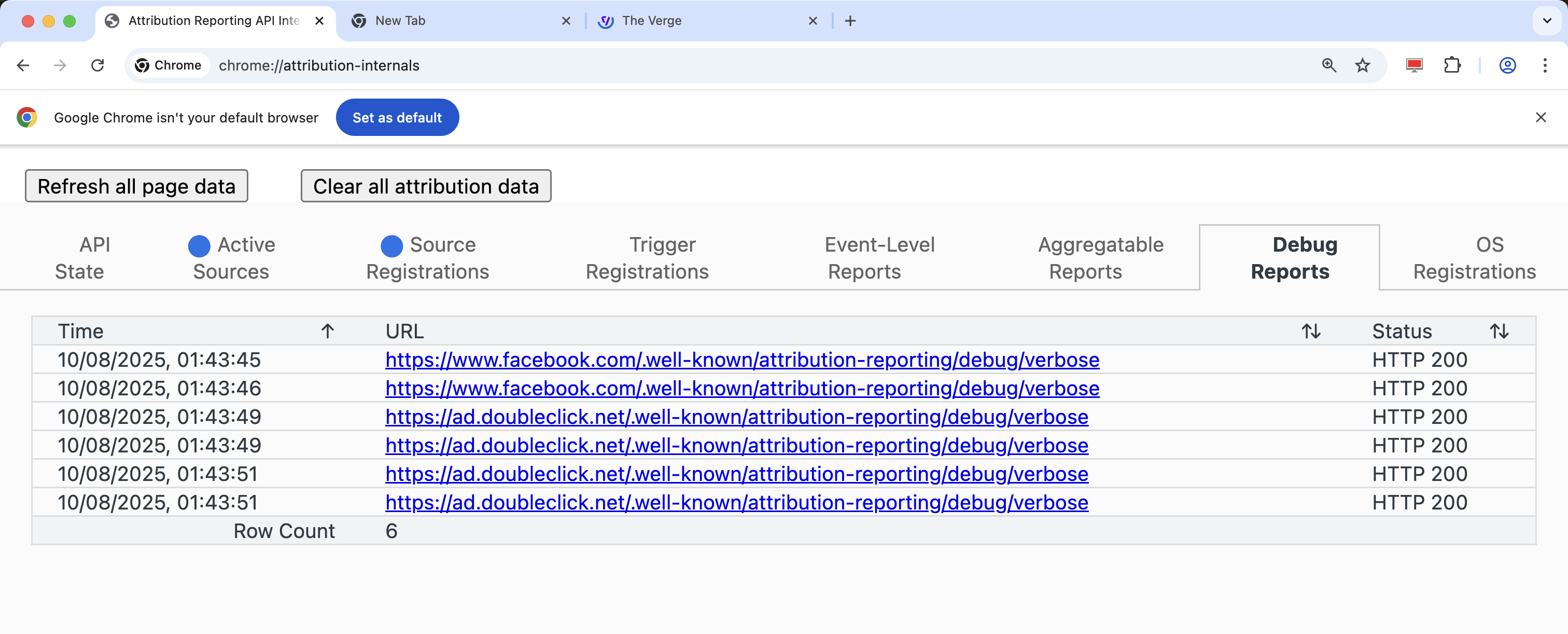Attribution Internals